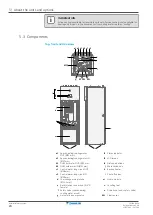 Preview for 24 page of Daikin Altherma 3 WS Installer'S Reference Manual