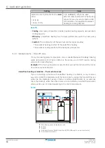 Preview for 34 page of Daikin Altherma 3 WS Installer'S Reference Manual