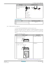 Preview for 83 page of Daikin Altherma 3 WS Installer'S Reference Manual