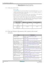 Preview for 84 page of Daikin Altherma 3 WS Installer'S Reference Manual