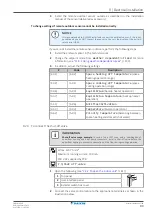 Preview for 93 page of Daikin Altherma 3 WS Installer'S Reference Manual