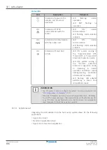 Preview for 106 page of Daikin Altherma 3 WS Installer'S Reference Manual