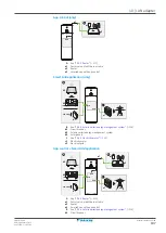 Preview for 107 page of Daikin Altherma 3 WS Installer'S Reference Manual