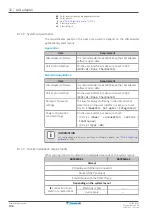 Preview for 108 page of Daikin Altherma 3 WS Installer'S Reference Manual