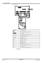 Preview for 110 page of Daikin Altherma 3 WS Installer'S Reference Manual