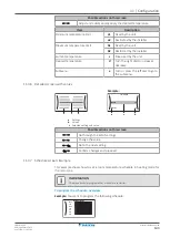 Preview for 143 page of Daikin Altherma 3 WS Installer'S Reference Manual