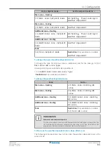 Preview for 151 page of Daikin Altherma 3 WS Installer'S Reference Manual