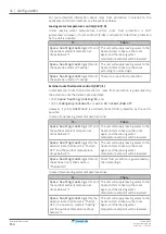 Preview for 154 page of Daikin Altherma 3 WS Installer'S Reference Manual