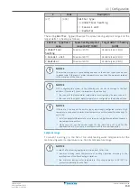 Preview for 159 page of Daikin Altherma 3 WS Installer'S Reference Manual