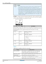 Preview for 160 page of Daikin Altherma 3 WS Installer'S Reference Manual