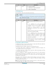 Preview for 161 page of Daikin Altherma 3 WS Installer'S Reference Manual