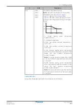 Preview for 165 page of Daikin Altherma 3 WS Installer'S Reference Manual