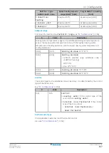 Preview for 167 page of Daikin Altherma 3 WS Installer'S Reference Manual