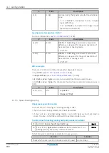 Preview for 168 page of Daikin Altherma 3 WS Installer'S Reference Manual