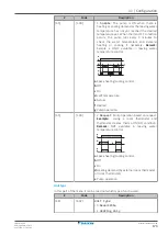 Preview for 173 page of Daikin Altherma 3 WS Installer'S Reference Manual