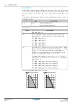 Preview for 174 page of Daikin Altherma 3 WS Installer'S Reference Manual