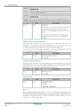 Preview for 180 page of Daikin Altherma 3 WS Installer'S Reference Manual