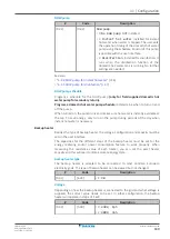 Preview for 189 page of Daikin Altherma 3 WS Installer'S Reference Manual