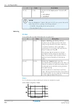 Preview for 192 page of Daikin Altherma 3 WS Installer'S Reference Manual