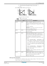 Preview for 193 page of Daikin Altherma 3 WS Installer'S Reference Manual