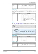 Preview for 197 page of Daikin Altherma 3 WS Installer'S Reference Manual