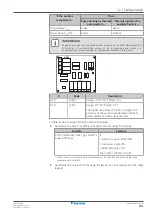 Preview for 201 page of Daikin Altherma 3 WS Installer'S Reference Manual