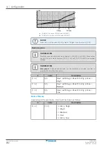 Preview for 202 page of Daikin Altherma 3 WS Installer'S Reference Manual