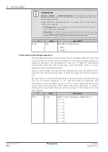 Preview for 204 page of Daikin Altherma 3 WS Installer'S Reference Manual