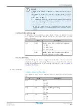 Preview for 205 page of Daikin Altherma 3 WS Installer'S Reference Manual