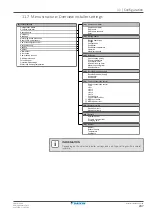 Preview for 207 page of Daikin Altherma 3 WS Installer'S Reference Manual