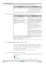 Preview for 230 page of Daikin Altherma 3 WS Installer'S Reference Manual