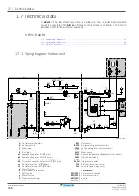 Preview for 236 page of Daikin Altherma 3 WS Installer'S Reference Manual