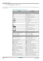 Preview for 238 page of Daikin Altherma 3 WS Installer'S Reference Manual