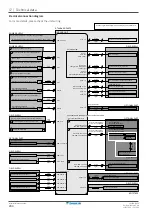 Preview for 244 page of Daikin Altherma 3 WS Installer'S Reference Manual