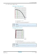 Preview for 245 page of Daikin Altherma 3 WS Installer'S Reference Manual