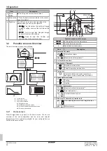 Preview for 4 page of Daikin Altherma 3 WS Operation Manual