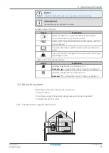 Preview for 15 page of Daikin Altherma 3 WS User Reference Manual