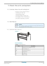 Предварительный просмотр 25 страницы Daikin Altherma CHYHBH05AF Installer'S Reference Manual