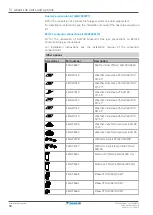 Preview for 30 page of Daikin Altherma CHYHBH05AF Installer'S Reference Manual