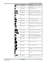 Предварительный просмотр 31 страницы Daikin Altherma CHYHBH05AF Installer'S Reference Manual