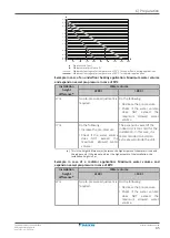 Предварительный просмотр 45 страницы Daikin Altherma CHYHBH05AF Installer'S Reference Manual