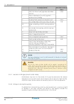 Preview for 96 page of Daikin Altherma CHYHBH05AF Installer'S Reference Manual