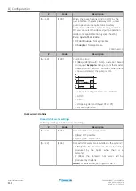 Preview for 110 page of Daikin Altherma CHYHBH05AF Installer'S Reference Manual