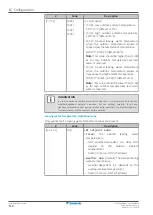 Preview for 116 page of Daikin Altherma CHYHBH05AF Installer'S Reference Manual