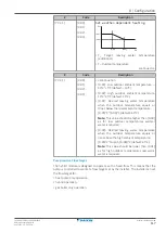 Предварительный просмотр 117 страницы Daikin Altherma CHYHBH05AF Installer'S Reference Manual