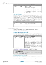 Preview for 120 page of Daikin Altherma CHYHBH05AF Installer'S Reference Manual