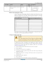 Preview for 145 page of Daikin Altherma CHYHBH05AF Installer'S Reference Manual