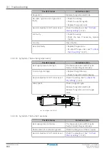 Предварительный просмотр 180 страницы Daikin Altherma CHYHBH05AF Installer'S Reference Manual