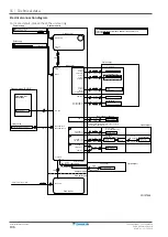 Предварительный просмотр 196 страницы Daikin Altherma CHYHBH05AF Installer'S Reference Manual