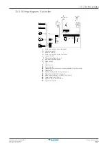 Preview for 197 page of Daikin Altherma CHYHBH05AF Installer'S Reference Manual